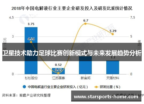 卫星技术助力足球比赛创新模式与未来发展趋势分析